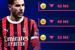 华体会体育登录入口-暴跌2000万欧？德转预热27岁特奥身价更新 目前身价5000万欧