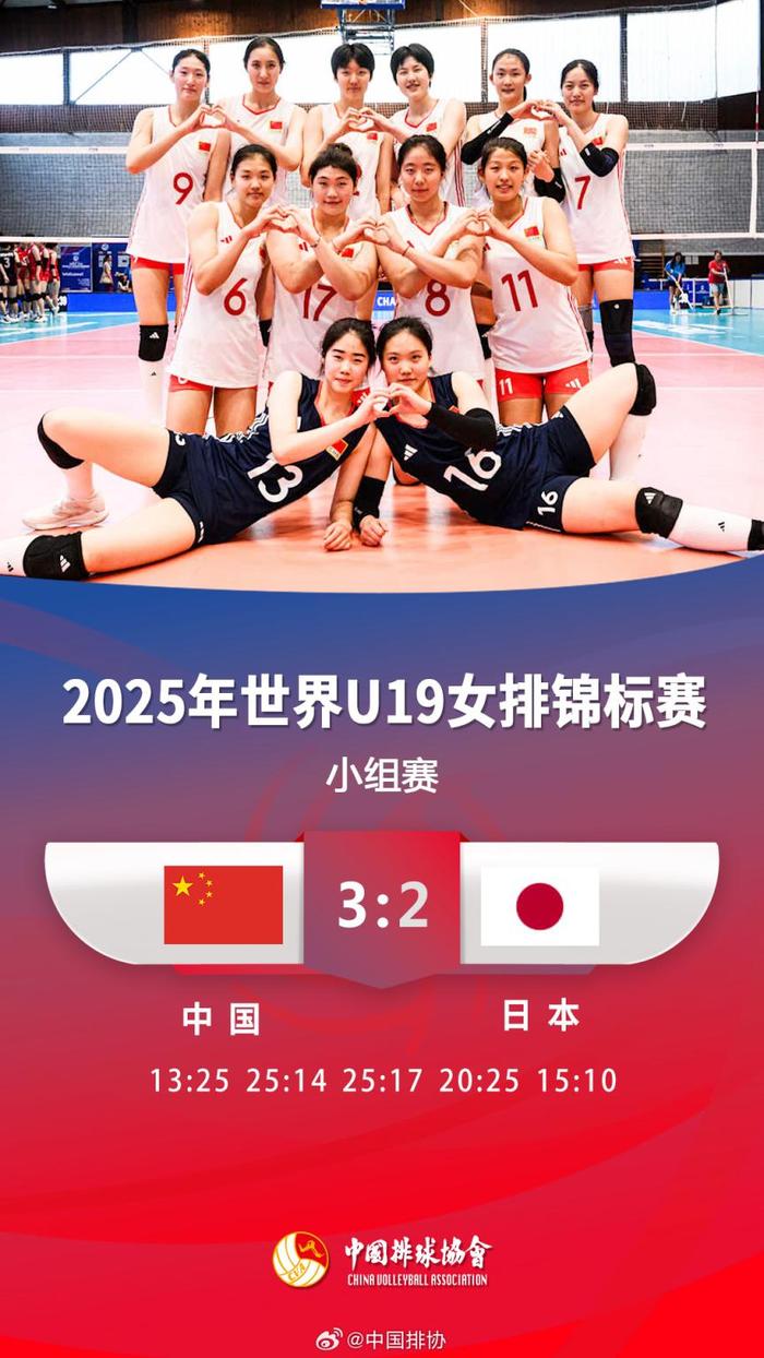 五局大战击败日本队 中国队获U19女排世锦赛三连胜