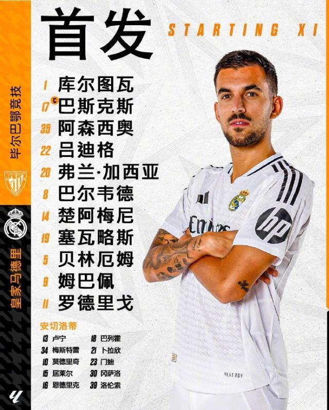 华体会hth sports-【西甲】姆巴佩失点贝林破门，皇马1比2客负毕尔巴鄂